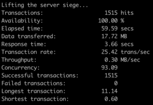 Without Caching